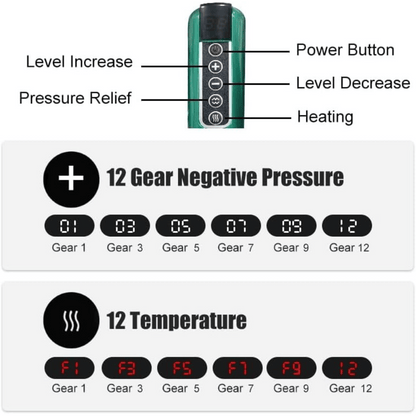 Sistema di Coppettazione Smart