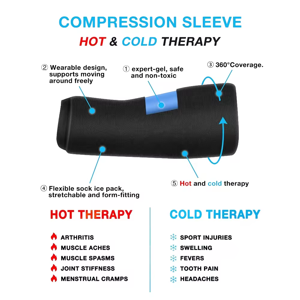 Fascia Refrigerante per Gomito