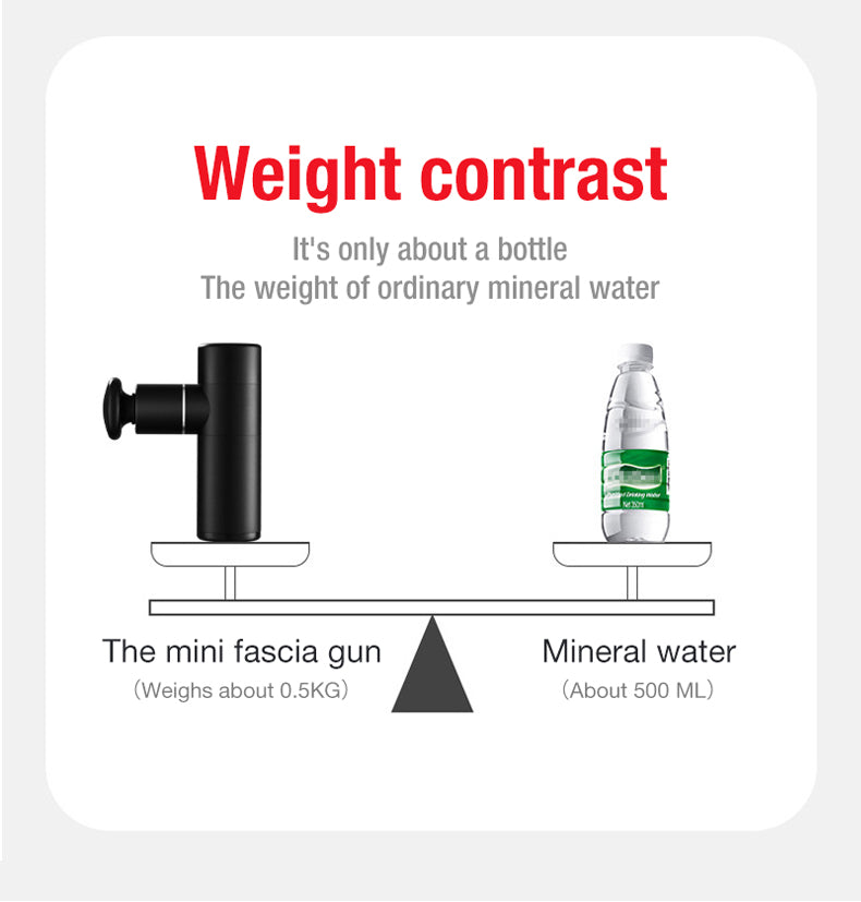 Pistola Massaggiante elite
