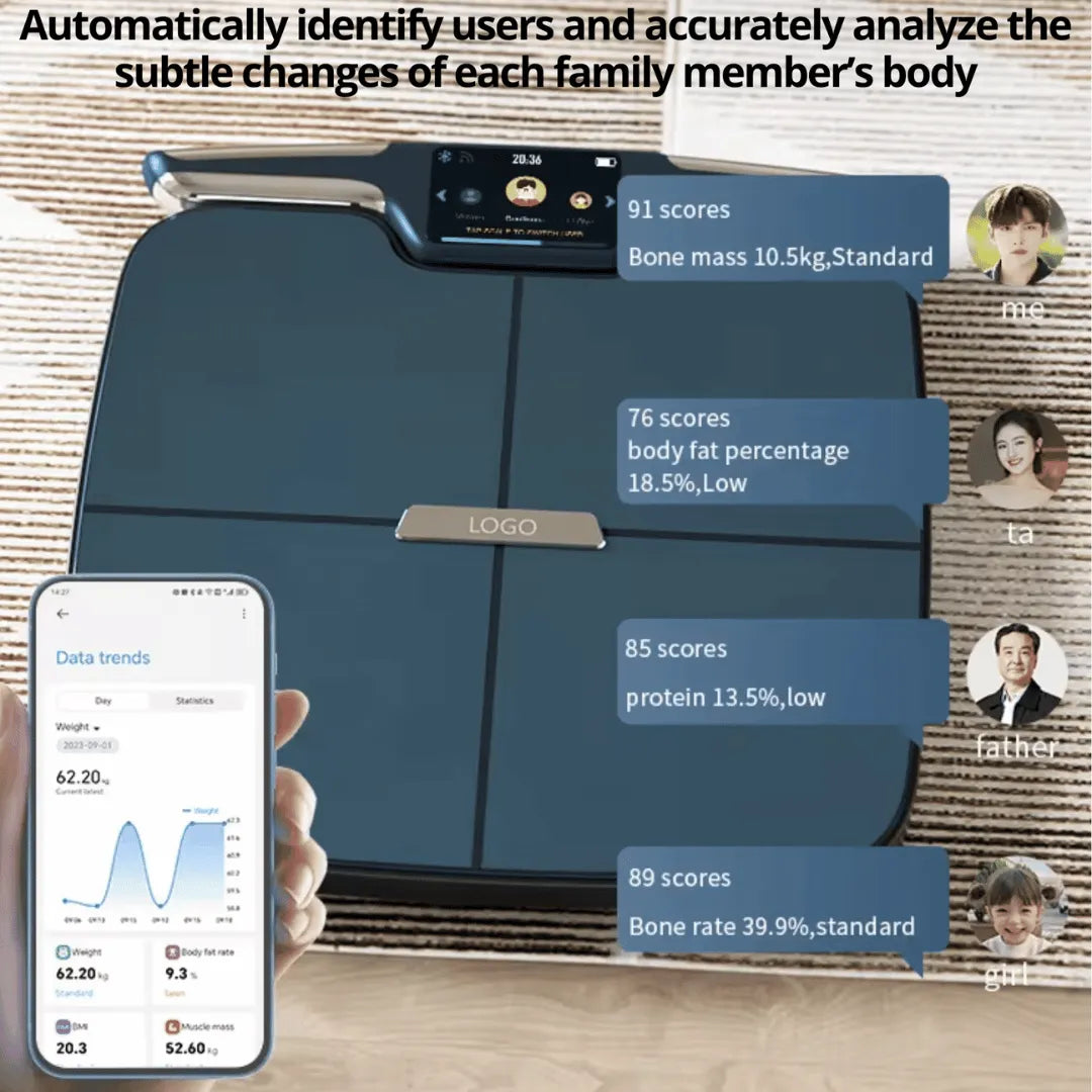 Smart Body Scan Wifi 8 Elettrodi A Circuito Completo