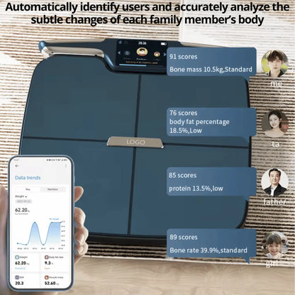 Smart Body Scan Wifi 8 Elettrodi A Circuito Completo