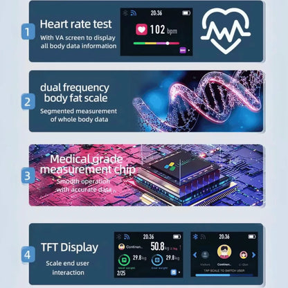 Smart Body Scan Wifi 8 Elettrodi A Circuito Completo